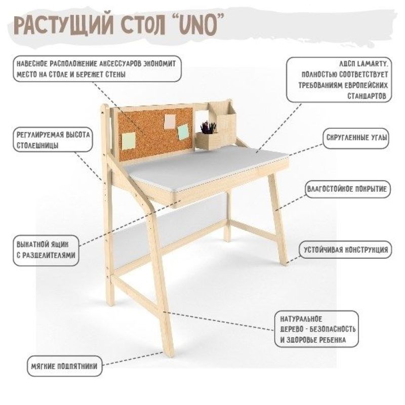 Парта 38 попугаев